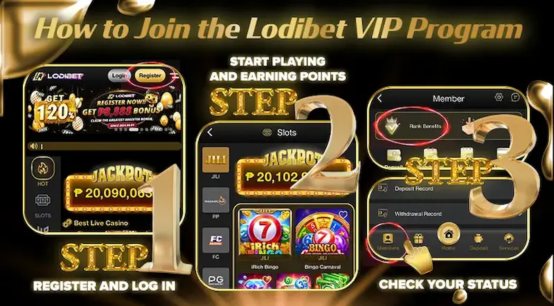 LODIBET VIP Member Privileges